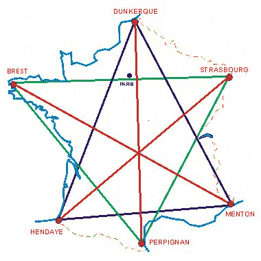 Rencontres i hexagone